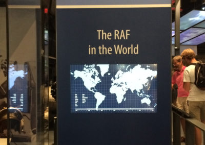RAF in the world